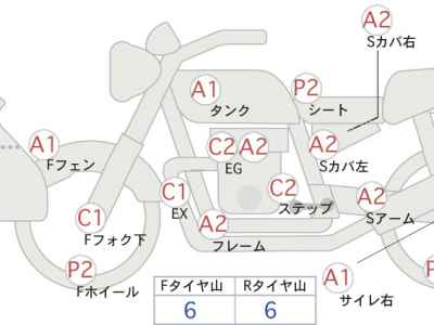 KTM Freeride 250F 2019
