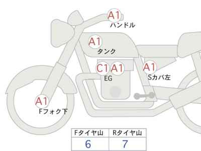 Harley-Davidson Sportster Forty-Eight XL1200X 2018