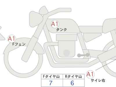 Harley-Davidson STREET XG750 2020
