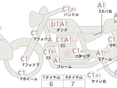 Honda CB1300 Super BOL D’OR 2008