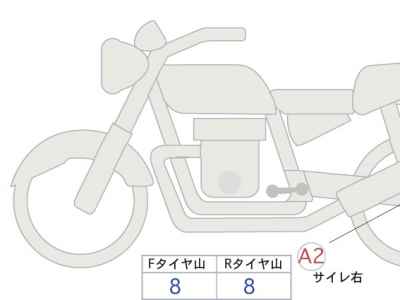 Honda Rebel CMX250 2023