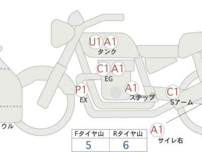 Kawasaki Ninja 400 2025
