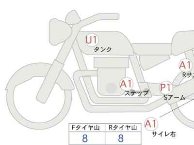 Honda Rebel CMX250 2023
