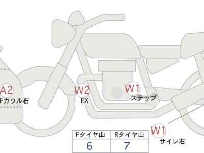 Kawasaki Ninja ZX-14R 2012