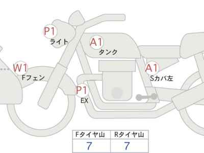 Honda CRF250L Rally 2019