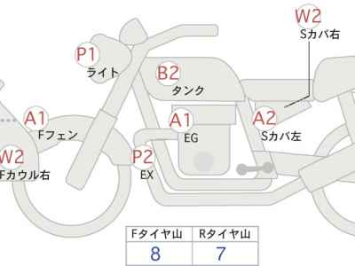 Honda CRF250L Rally 2018