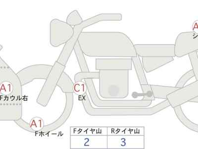 Kawasaki Ninja 1000 2018