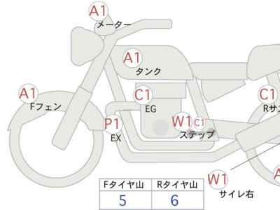 Yamaha MT-09 SP 2021