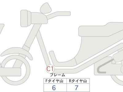 Honda X-Adv 750 2025