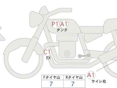Kawasaki Eliminator 400SE 2024