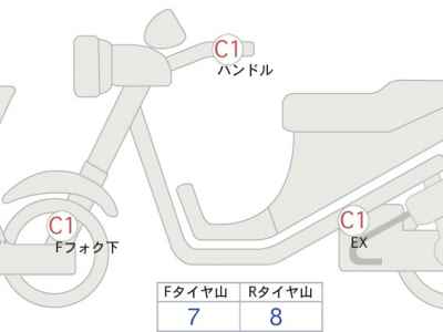 Honda X-Adv 750 2021