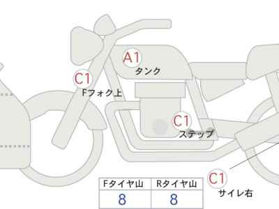 Kawasaki Ninja 650 2017