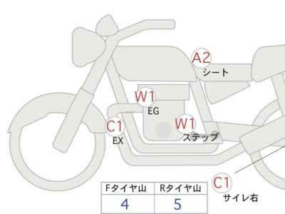 Yamaha MT-09 SP 2022