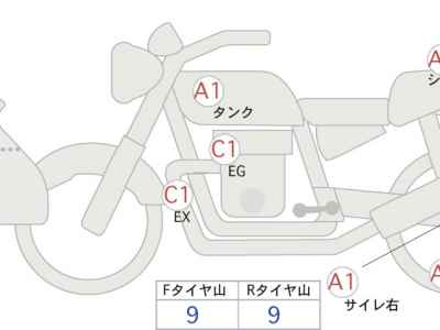 Yamaha FZ1 Fazer 2013