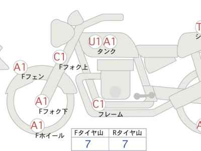 Kawasaki ZRX1200 Daeg 2011