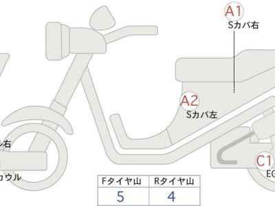 Yamaha TMAX 560 2020