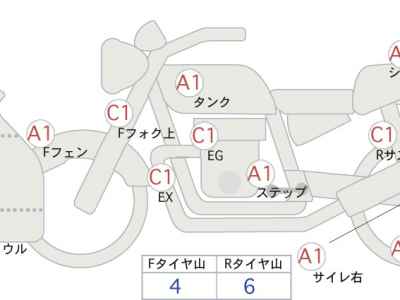 Kawasaki Ninja 400 2019