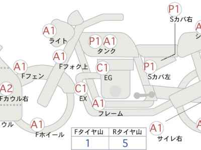 Kawasaki Ninja ZX-4R SE 2023