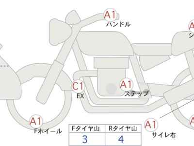 Suzuki GSX-S1000S Katana 2019