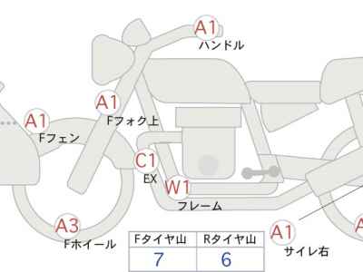 Honda CRF1000L Africa Twin 2018