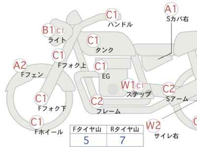 Yamaha XVS400 Drag Star Classic 2005