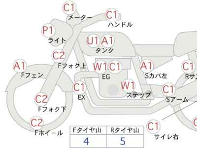 Harley-Davidson Super Glide FXDC1580 2011