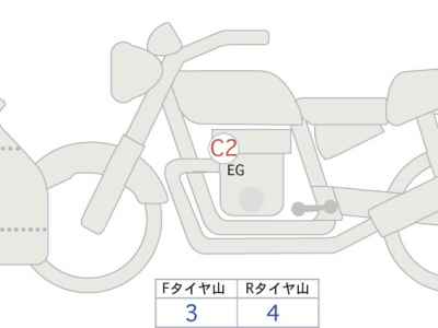 Honda GL1800 F6B Bagger 2021