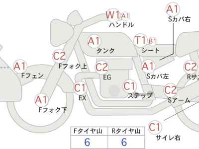 Honda NC750X DCT 2014