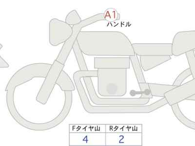 Kawasaki Eliminator 400SE 2024