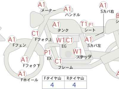 Kawasaki Z900RS Cafe 2021