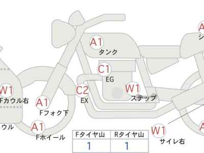 Kawasaki Ninja 400 2023