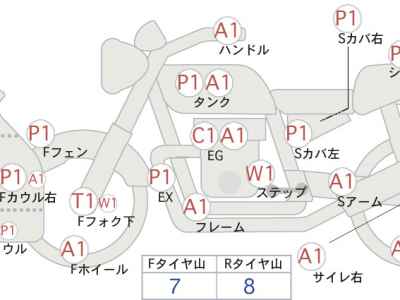 Suzuki GSX-R1000 2006