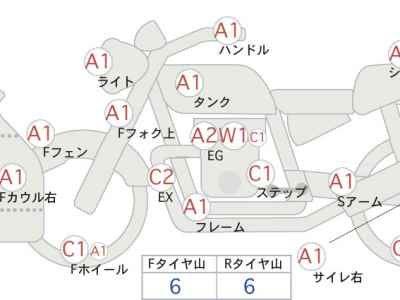 Honda CBR1000RR 2008