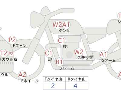 Honda CBR1000RR 2006