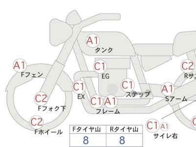 Harley-Davidson Low Rider FXDL1450 2009