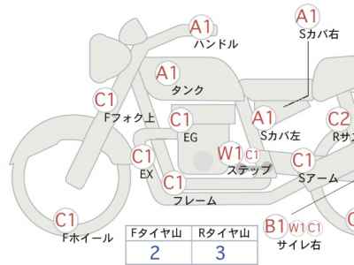 Harley-Davidson Sportster XL883R 2009
