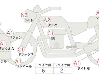Ducati Panigale V4 R 2019