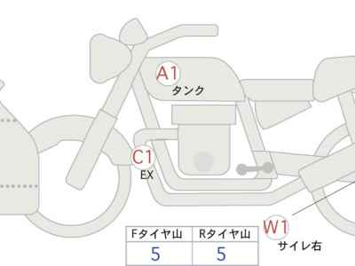 KTM 1290 Super Duke R 2021