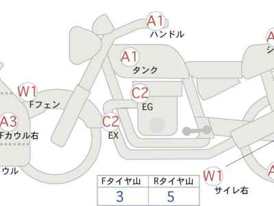 Suzuki Hayabusa 2016
