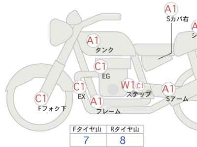 Harley-Davidson FXST 2023