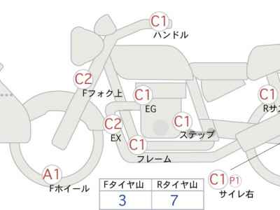 KTM 250 Adventure 2021