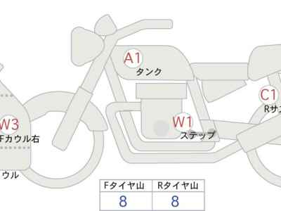 Kawasaki Ninja 400 2020