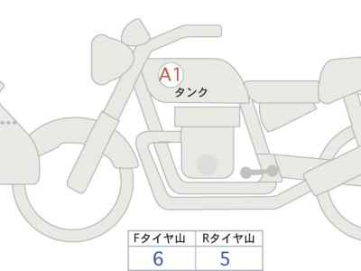 BMW R1200GS Adventure 2023