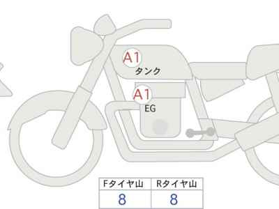Ducati Diavel 1260 2016
