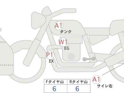 Yamaha FJR1300 S 2023