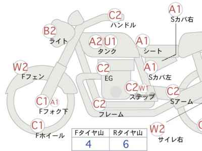 Suzuki Intruder 400 Classic 2008