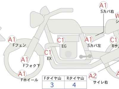 Harley-Davidson STREET XG750 2016