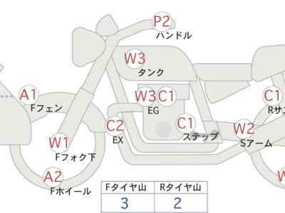 BMW R1200GS Adventure 2012