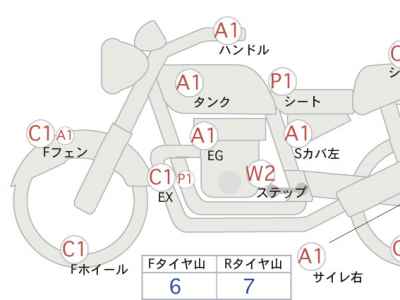 Triumph Scrambler 1200 XE 2024