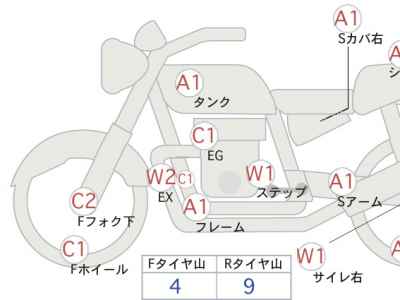 Harley-Davidson Wide Glide FXDWG1580 2014